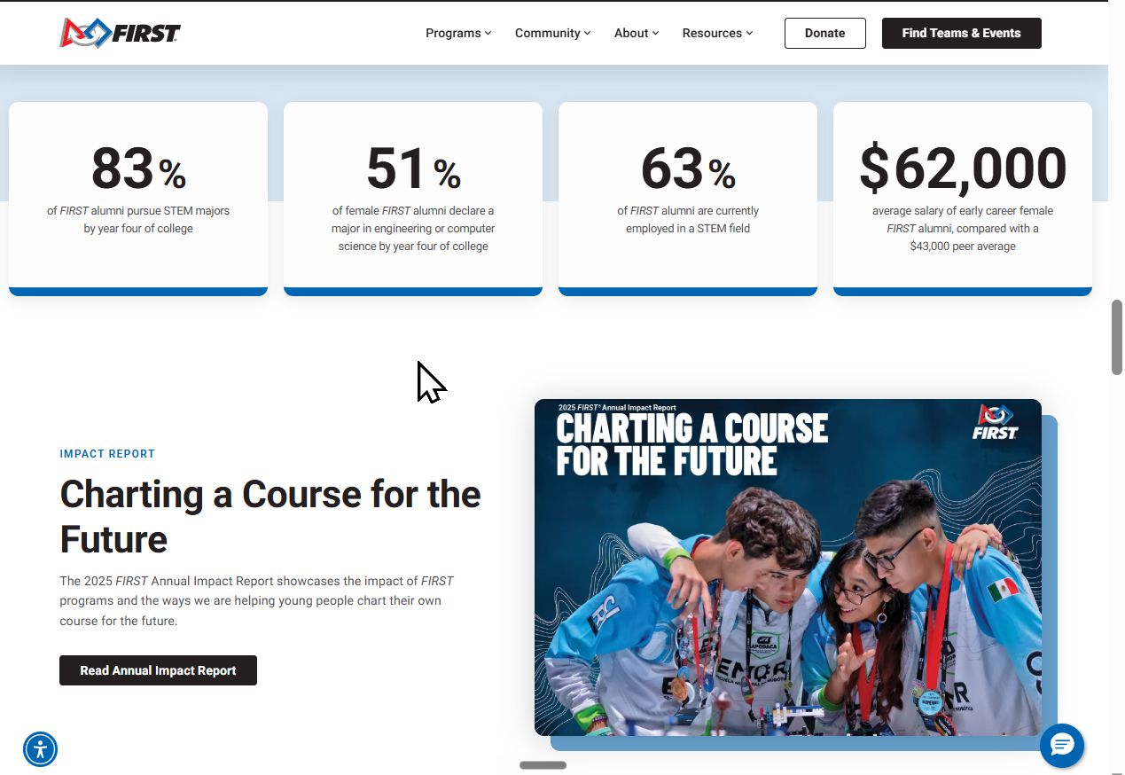 FIRST Impact on Student Success