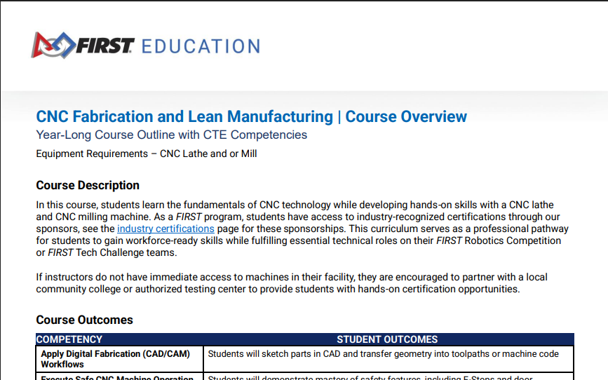 CNC Fabrication and Lean Manufacturing | Course Overview