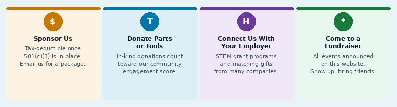 Four ways to help: Sponsor Us, Donate Parts or Tools, Connect Us With Your Employer, Come to a Fundraiser